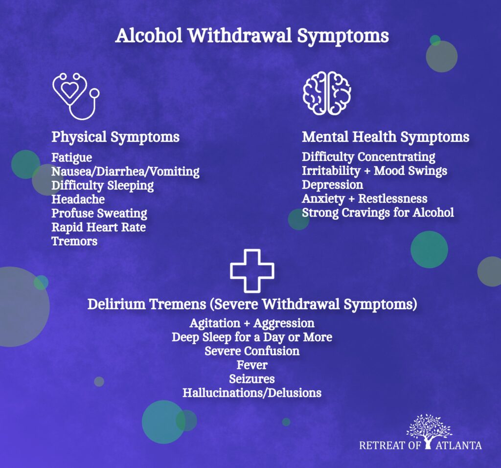 infographic: psychical, mental, and severe alcohol withdrawal symptoms